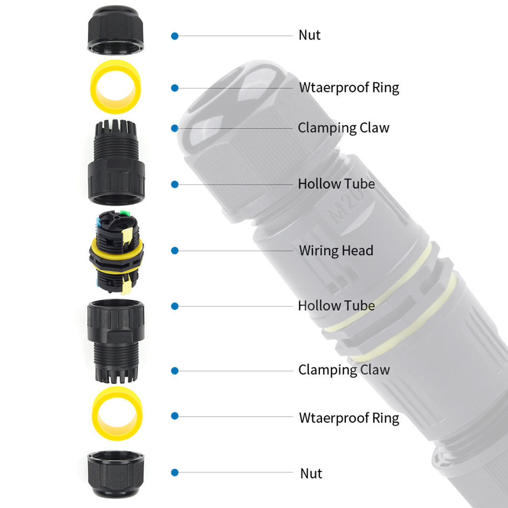 1PCS IP68 M20 Adapter Wire Con – Push Fit Connector recenzja i cena