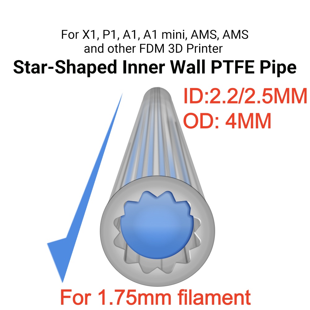 Star-Shape PTFE Tube Filament  – Ptfe Tape Thread recenzja i cena