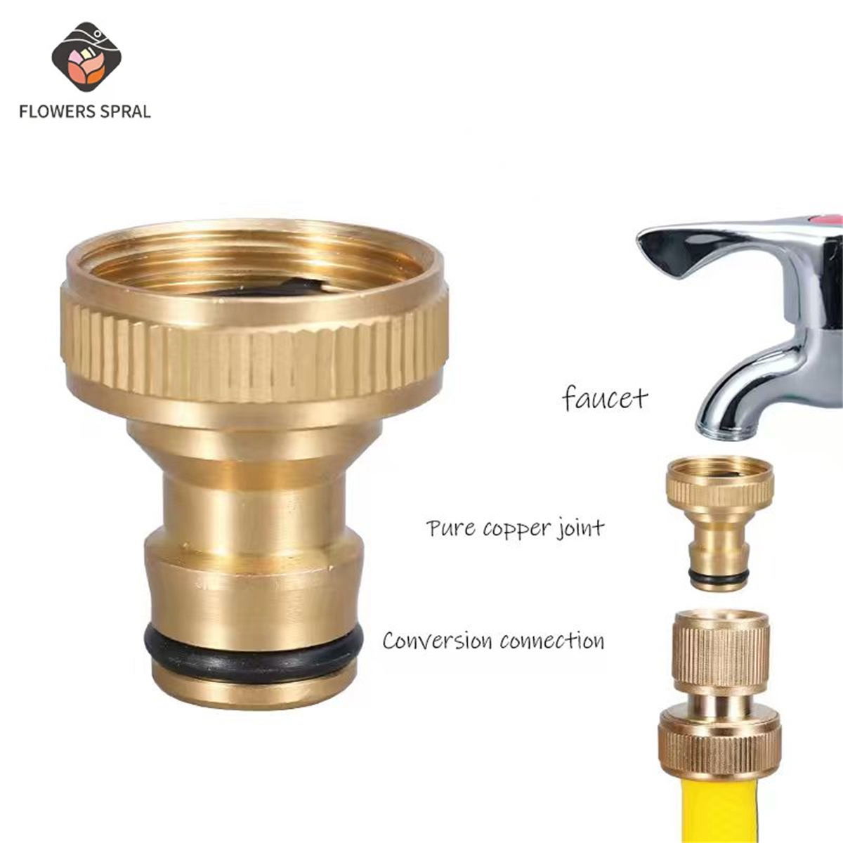 3/4 inch Threaded Garden Water – Compression Fitting Brass recenzja i cena