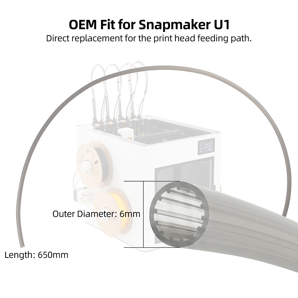 For Snapmaker U1 Low-Resistanc – Ptfe Tape Thread recenzja i cena