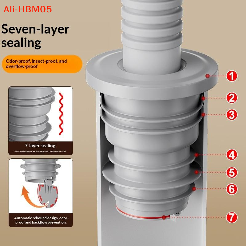 (HB05)Bathroom Sewer Seal Ring – Drain Pipe Clip recenzja i cena