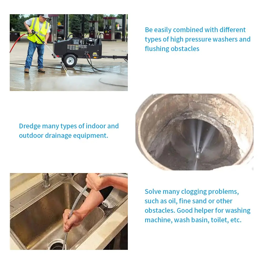 Water Jet High Pressure Spraye – Drain Pipe Clip recenzja i cena