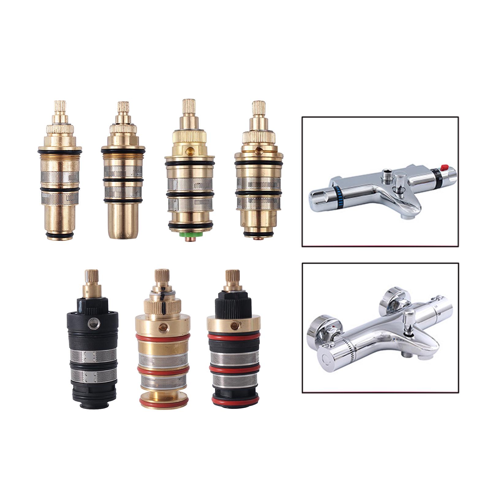 Thermostatic Cartridge Valve S – Shower Valve Cartridge recenzja i cena