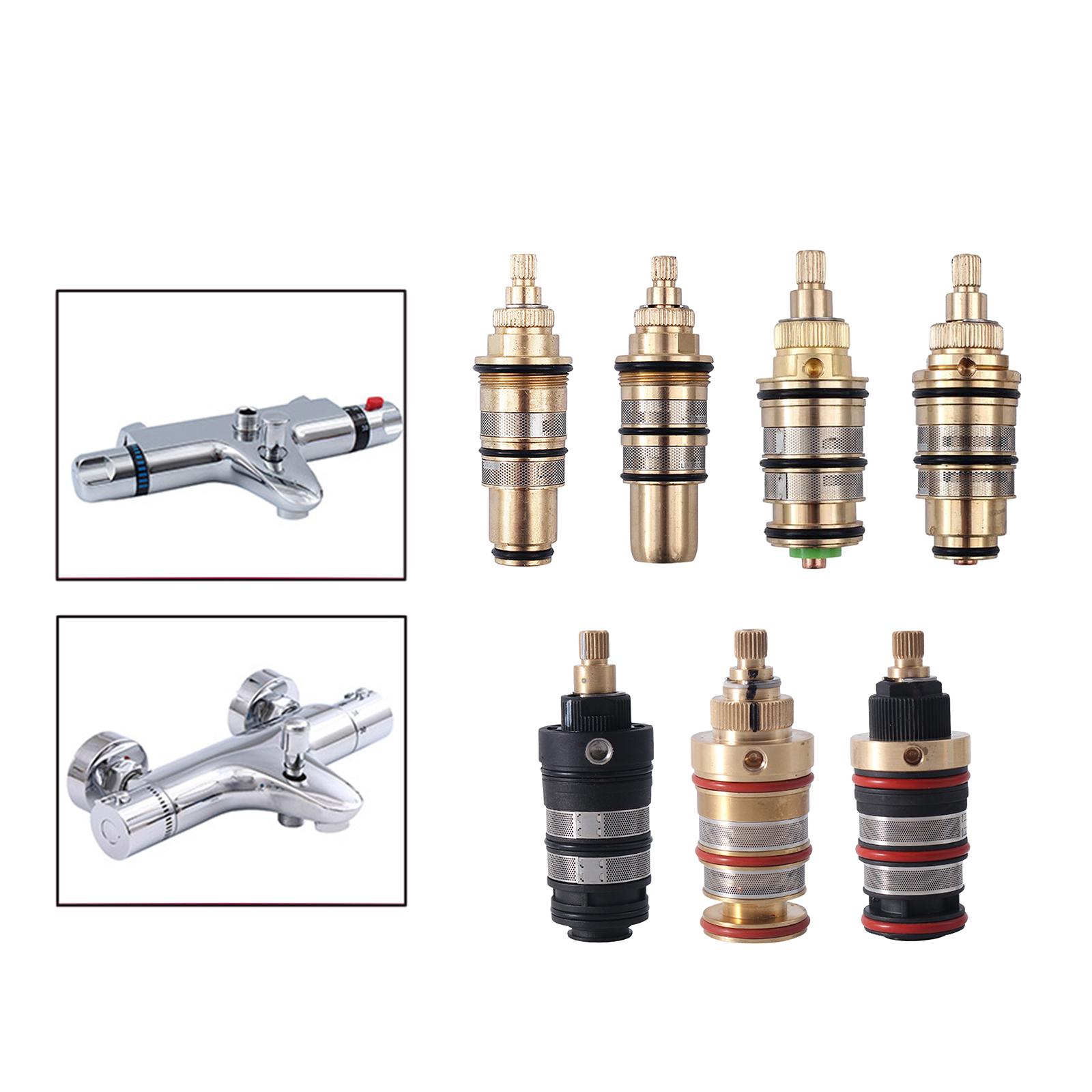 Thermostatic Cartridge Valve S – Shower Valve Cartridge recenzja i cena