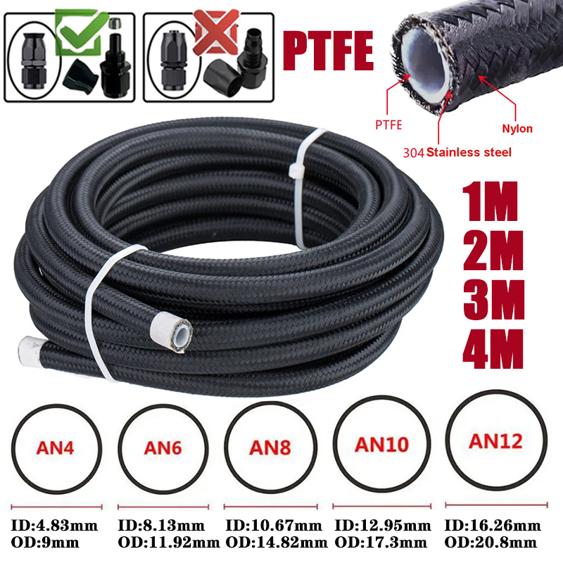 1M/2M/3M/4M 3AN 4AN 6AN 8AN 10 – Ptfe Tape Thread recenzja i cena