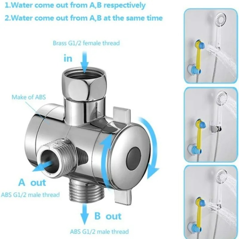  2/3 Way Adjustable Shower Di – Shower Valve Cartridge recenzja i cena