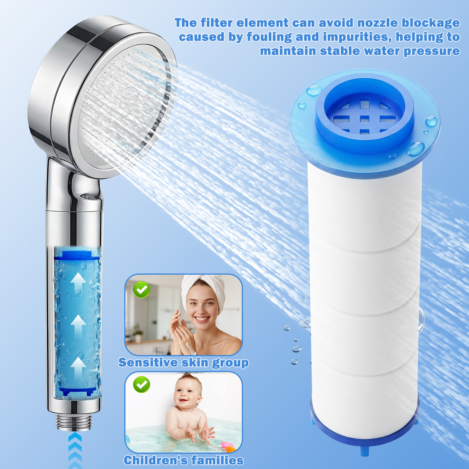 20Pcs Replacement Shower Filte – Shower Valve Cartridge recenzja i cena